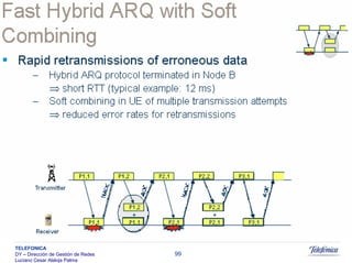 Sistemas Moveis Celulares E Convergencia