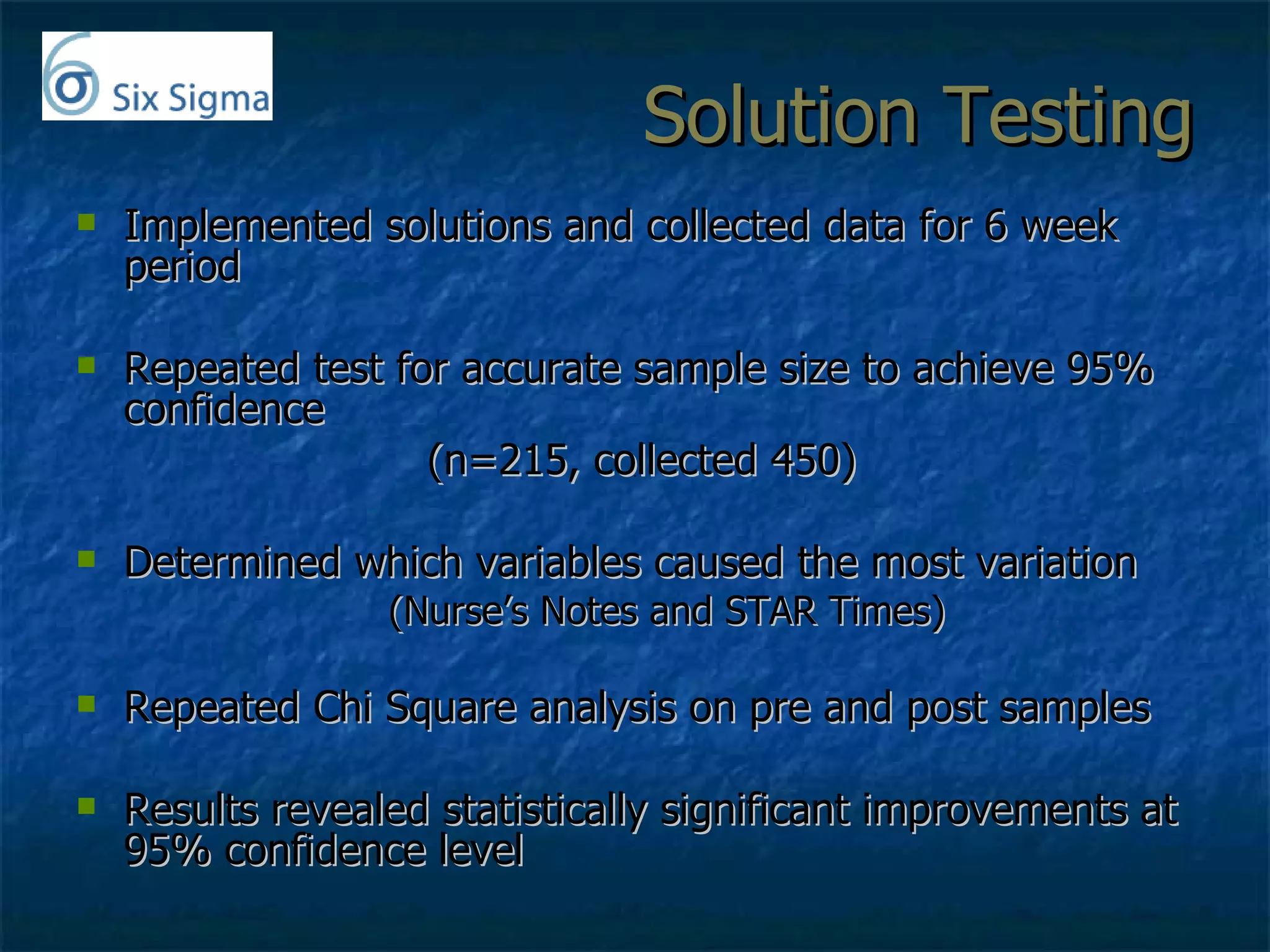 Solution Testing Implemented solutions and collected data for 6 week period  Repeated test for accurate sample size to achieve 95% confidence (n=215, collected 450) Determined which variables caused the most variation (Nurse’s Notes and STAR Times) Repeated Chi Square analysis on pre and post samples Results revealed statistically significant improvements at 95% confidence level 
