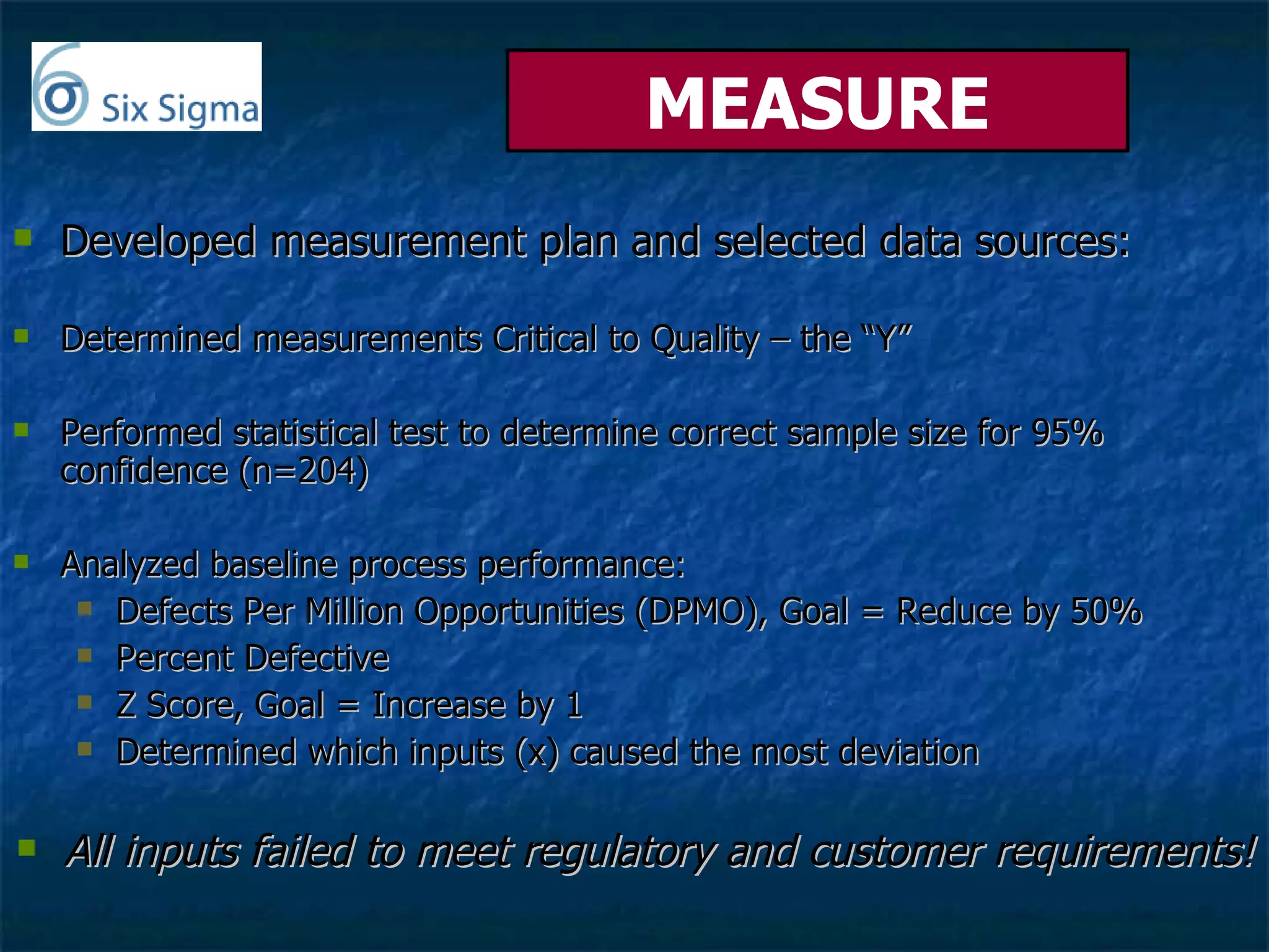 Developed measurement plan and selected data sources: Determined measurements Critical to Quality – the “Y” Performed statistical test to determine correct sample size for 95% confidence (n=204) Analyzed baseline process performance: Defects Per Million Opportunities (DPMO), Goal = Reduce by 50% Percent Defective Z Score, Goal = Increase by 1 Determined which inputs (x) caused the most deviation All inputs failed to meet regulatory and customer requirements! MEASURE 