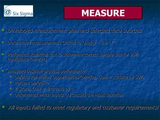 Developed measurement plan and selected data sources: Determined measurements Critical to Quality – the “Y” Performed statistical test to determine correct sample size for 95% confidence (n=204) Analyzed baseline process performance: Defects Per Million Opportunities (DPMO), Goal = Reduce by 50% Percent Defective Z Score, Goal = Increase by 1 Determined which inputs (x) caused the most deviation All inputs failed to meet regulatory and customer requirements! MEASURE 