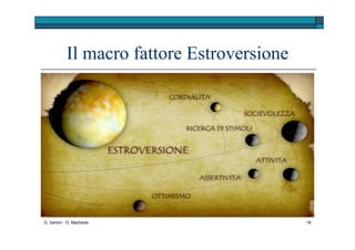 Il macrofattore Equilibrio Emotivo G. Sartori - D. Macheda 