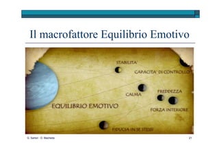 G. Sartori - D. Macheda Graduatoria generale dei candidati  rispetto ad un profilo lavorativo ideale (metodo Skill View)  