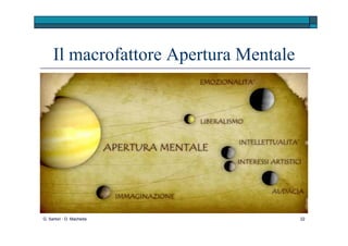 G. Sartori - D. Macheda Similarità del profilo dei candidati:  rappresentazione grafica 