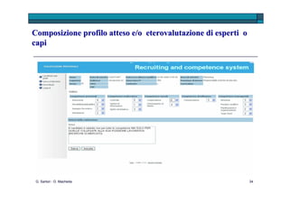 Composizione profilo atteso e/o eterovalutazione da parte degli esperti o dei capi  G. Sartori - D. Macheda 