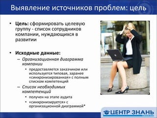 Выявление источников проблем: цель Цель:  сформировать целевую группу - список сотрудников компании, нуждающихся в развитии Исходные данные: Организационная диаграмма компании предоставляется заказчиком   или используется типовая, заранее «синхронизированная» с полным списком компетенций Список необходимых компетенций получен на этапе   аудита «синхронизируется» с организационной диаграммой* 