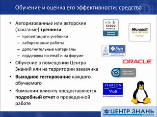 Обучение и оценка его эффективности: средства Авторизованные или авторские (заказные)  тренинги презентации и учебники лабораторные работы дополнительные материалы поддержка по  email  и на форуме Обучение в помещении Центра Знаний или на территории заказчика Выходное тестирование  каждого обучаемого Компании-клиенту предоставляется  подробный   отчет  о проведенной работе 
