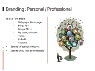 Software Product Management in Web 2.0