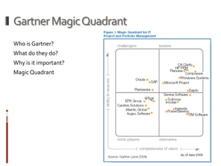 Software Product Management in Web 2.0