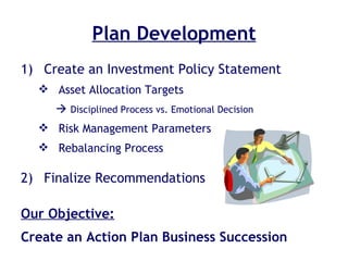 Plan Development Create an Investment Policy Statement Asset Allocation Targets    Disciplined Process vs. Emotional Decision Risk Management Parameters Rebalancing Process Finalize Recommendations Our Objective:   Create an Action Plan Business Succession 