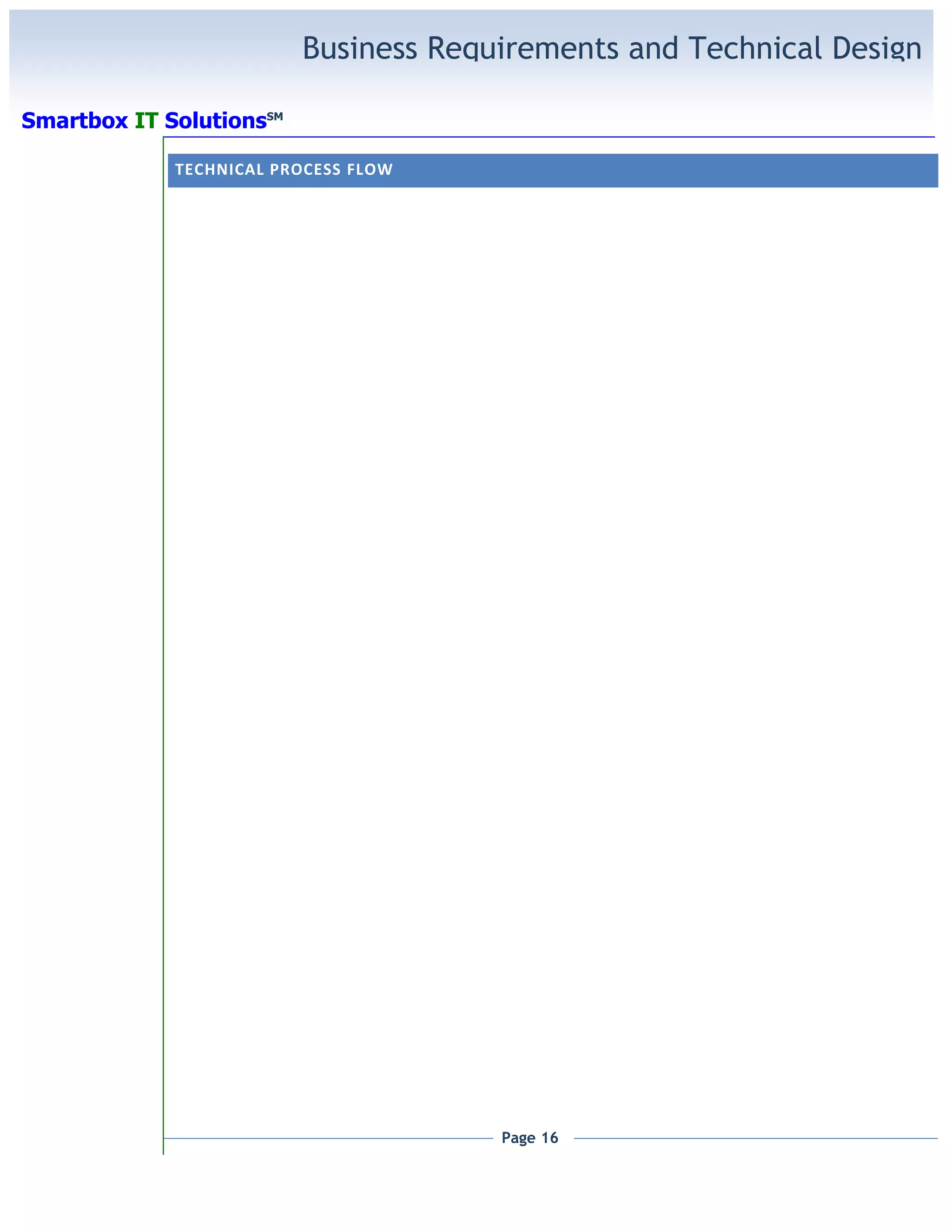 Project Business Requirements Document