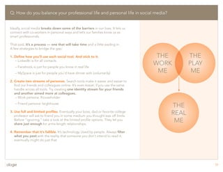 Social Media-Q&A, tutorial, best practices, etc