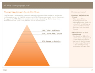 Social Media-Q&A, tutorial, best practices, etc