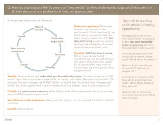 Social Media-Q&A, tutorial, best practices, etc
