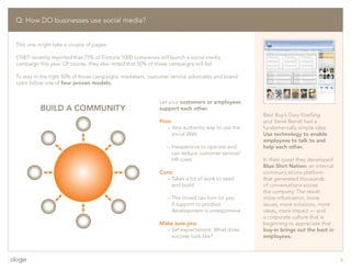 Social Media-Q&A, tutorial, best practices, etc
