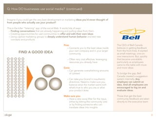 Social Media-Q&A, tutorial, best practices, etc