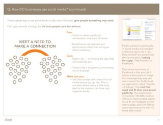 Social Media-Q&A, tutorial, best practices, etc