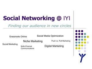 Social Networking @  IYI Finding our audience in new circles Social Marketing Niche Marketing Multi-Channel Communications Digital Marketing Push vs. Pull Marketing Grassroots Online Social Media Optimization 