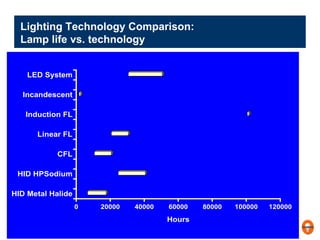 Sodhi Intertech 2007 1