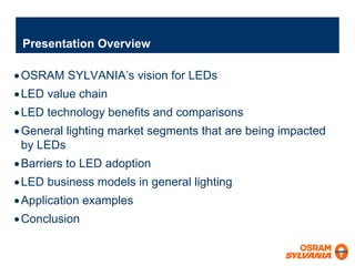 Sodhi Intertech 2007 1