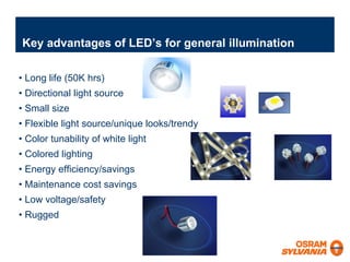 Sodhi Intertech 2007 1