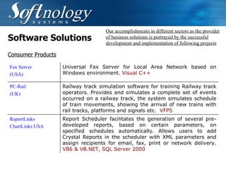Software Solutions Our accomplishments in different sectors as the provider of business solutions is portrayed by the successful development and implementation of following projects Consumer Products Fax Server (USA) Universal Fax Server for Local Area Network based on Windows environment.  Visual C++   PC-Rail (UK) Railway track simulation software for training Railway track operators. Provides and simulates a complete set of events occurred on a railway track, the system simulates schedule of train movements, showing the arrival of new trains with rail tracks, platforms and signals etc.  VFP5   ReportLinks ChartLinks USA Report Scheduler facilitates the generation of several pre-developed reports, based on certain parameters, on specified schedules automatically.   Allows users to add Crystal Reports in the scheduler with XML parameters and assign recipients for email, fax, print or network delivery.  VB6 & VB.NET, SQL Server 2000 