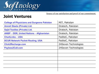 Joint Ventures Source of our satisfaction and proof of our commitment. College of Physicians and Surgeons Pakistan MIT, Pakistan Amreli Steels (Private) Ltd. Oratech, Pakistan Sajid Textiles (Private) Ltd. Oratech, Pakistan ANBP  –  DDR, United Nations  –  Afghanistan Oratech, Pakistan ChartLinks  –  USA FediteC, Pakistan DCUR Network Packet Routing, USA FediteC, Pakistan Click2Recharge.com 24Seven Technologies Payless2Call.com 24Seven Technologies 
