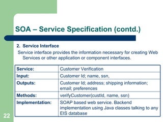 SOA – Service Specification (contd.) 2. Service Interface Service interface provides the information necessary for creating Web Services or other application or component interfaces.  SOAP based web service. Backend implementation using Java classes talking to any EIS database Implementation:   verifyCustomer(custId, name, ssn) Methods:   Customer Id; address; shipping information; email; preferences  Outputs:   Customer Id; name, ssn,  Input: Customer Verification  Service: 