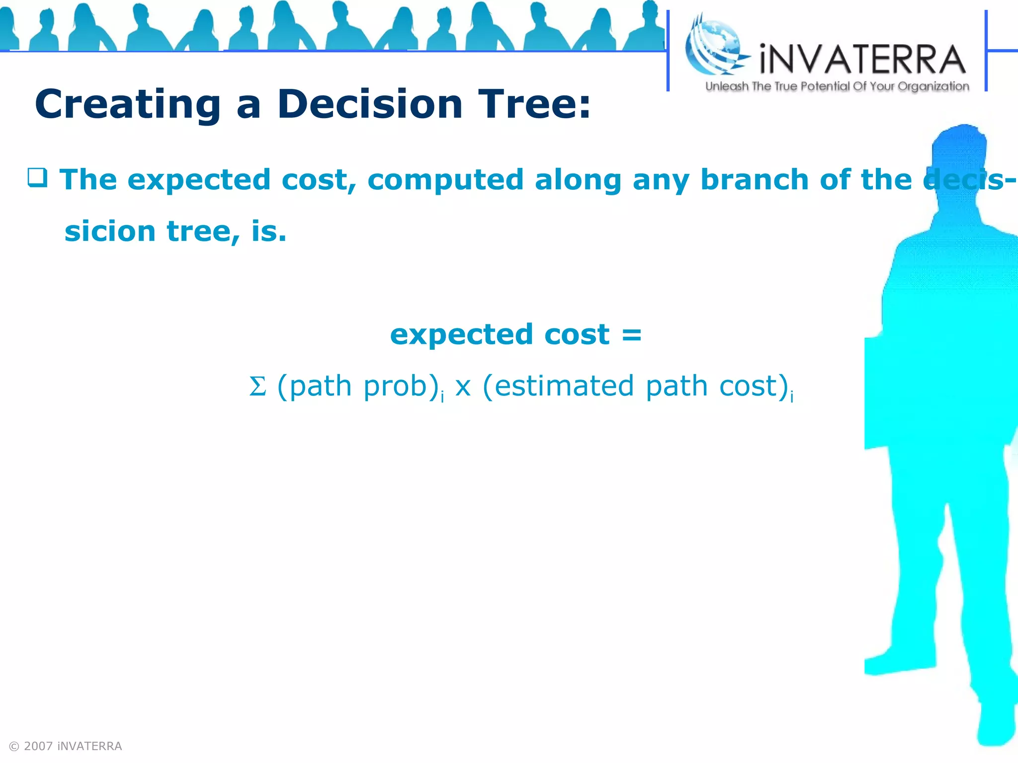 Creating a Decision Tree: The expected cost, computed along any branch of the decis- sicion tree, is. expected cost =     (path prob) i  x (estimated path cost) i 