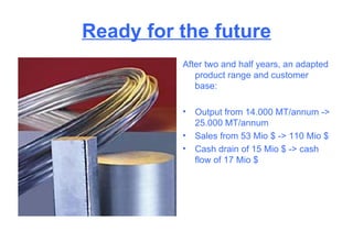 Ready for the future After two and half years, an adapted product range and customer base: Output from 14.000 MT/annum -> 25.000 MT/annum Sales from 53 Mio $ -> 110 Mio $ Cash drain of 15 Mio $ -> cash flow of 17 Mio $ 