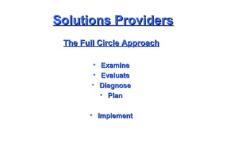 Solutions Providers The Full Circle Approach Examine Evaluate Diagnose Plan Implement 