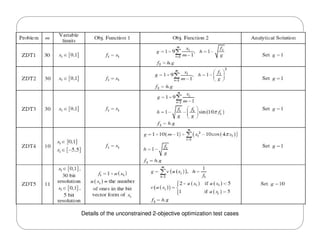 Master of Science Thesis Defense - Souma (FIU)