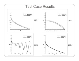 Master of Science Thesis Defense - Souma (FIU)