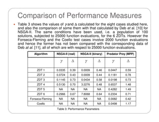 Master of Science Thesis Defense - Souma (FIU)