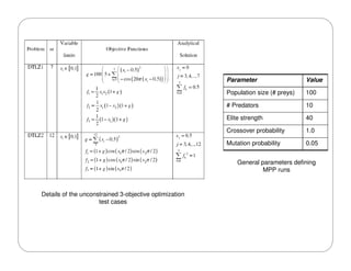 Master of Science Thesis Defense - Souma (FIU)