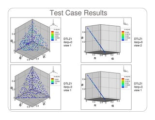 Master of Science Thesis Defense - Souma (FIU)