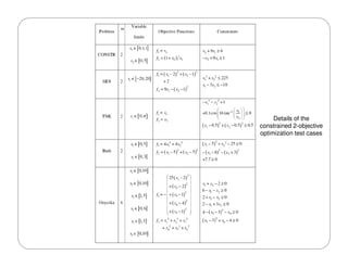 Master of Science Thesis Defense - Souma (FIU)