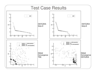 Master of Science Thesis Defense - Souma (FIU)