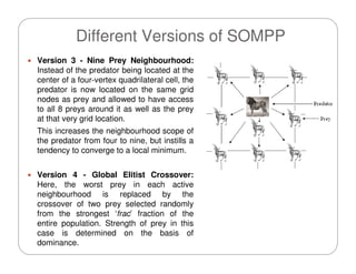 Master of Science Thesis Defense - Souma (FIU)