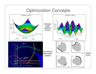 Master of Science Thesis Defense - Souma (FIU)