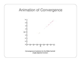 Master of Science Thesis Defense - Souma (FIU)
