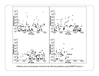 Master of Science Thesis Defense - Souma (FIU)