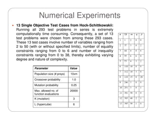Master of Science Thesis Defense - Souma (FIU)