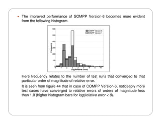 Master of Science Thesis Defense - Souma (FIU)