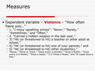 2008 Southern Sociological Society Meeting "Race Differences in Girl Violence: The Importance of School Success"