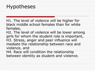 2008 Southern Sociological Society Meeting "Race Differences in Girl Violence: The Importance of School Success"