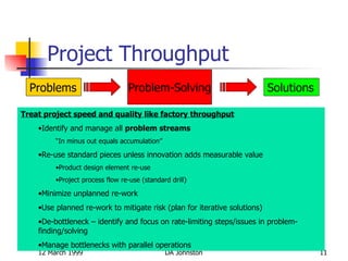 Speed Development Vs Quality Speed And Quality Of Development | PPT