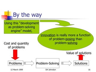 Speed Development Vs Quality Speed And Quality Of Development | PPT