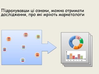 Презентація соціальної мережі для бізнесу