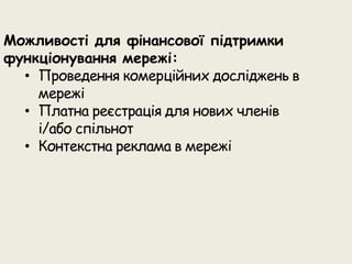Презентація соціальної мережі для бізнесу