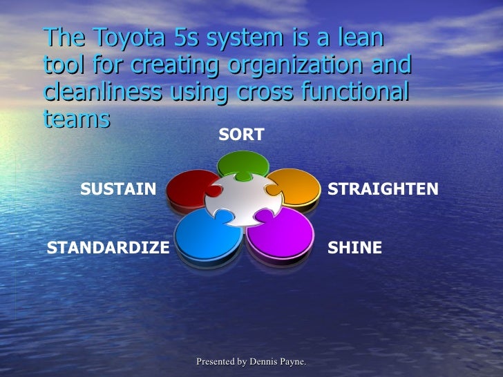 Starting With Toyota 5s